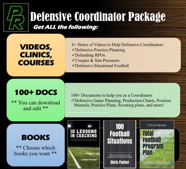 Football Coaches | Parker Resources